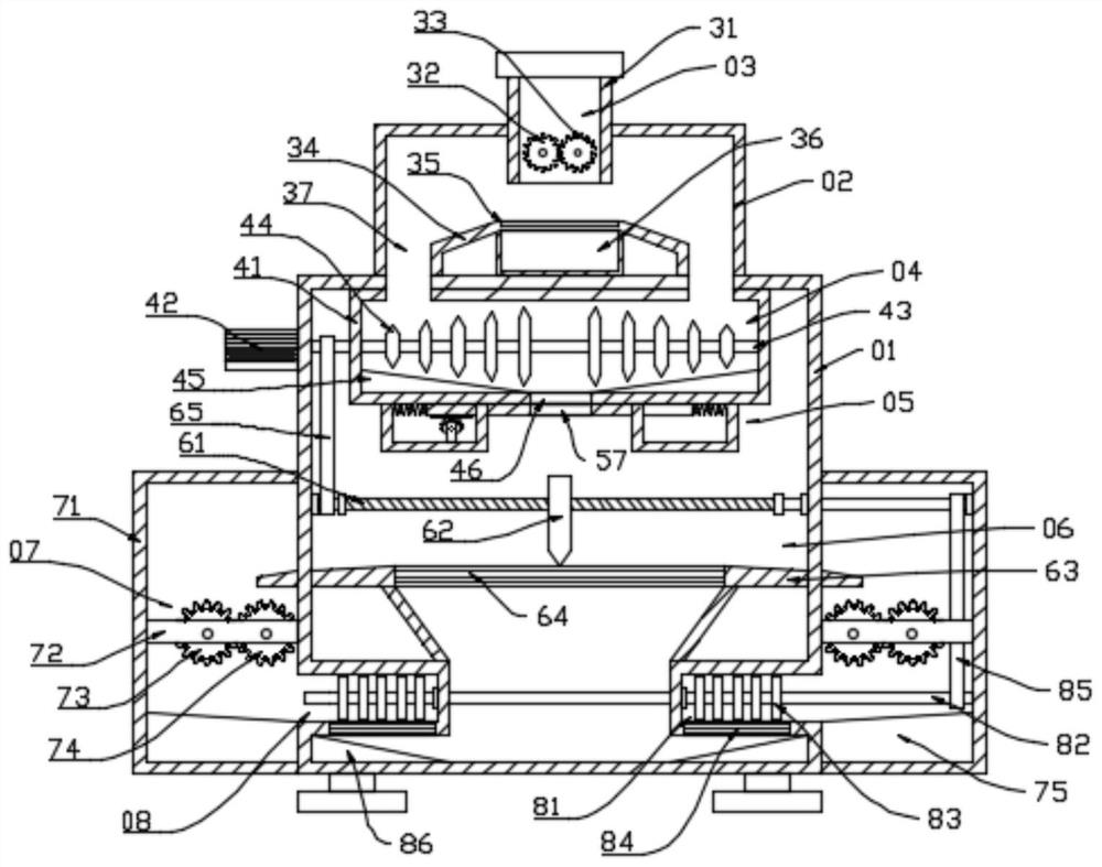 A screening device for the preparation of degradable building materials