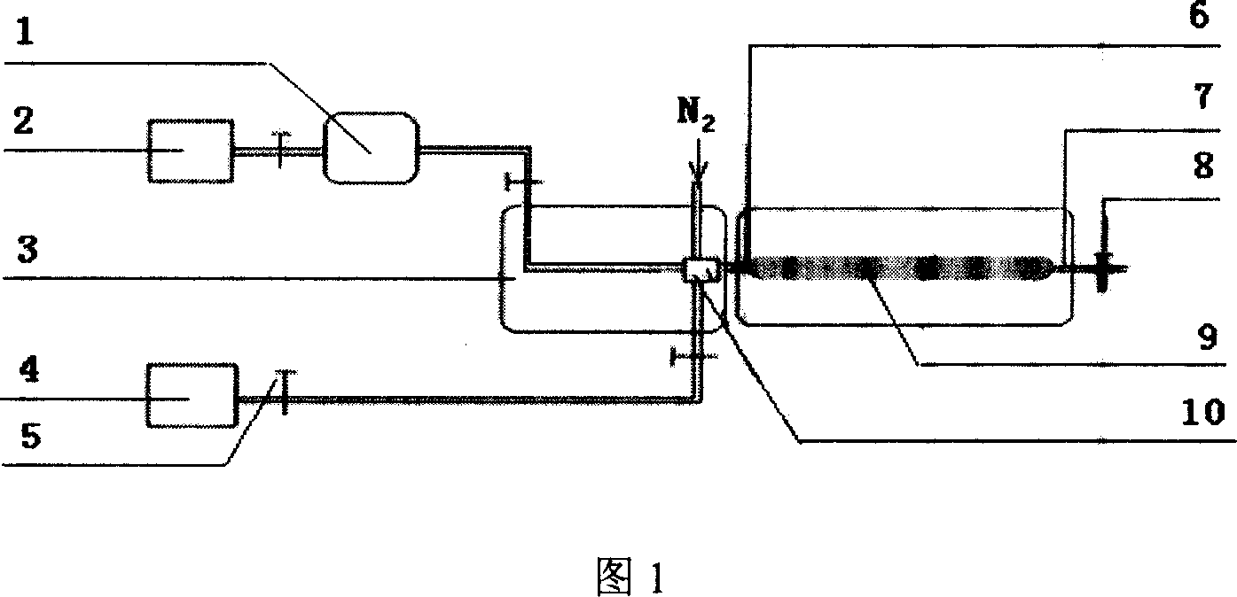 High temperature stratum self-generating foam composition and application thereof in viscous oil exploitation