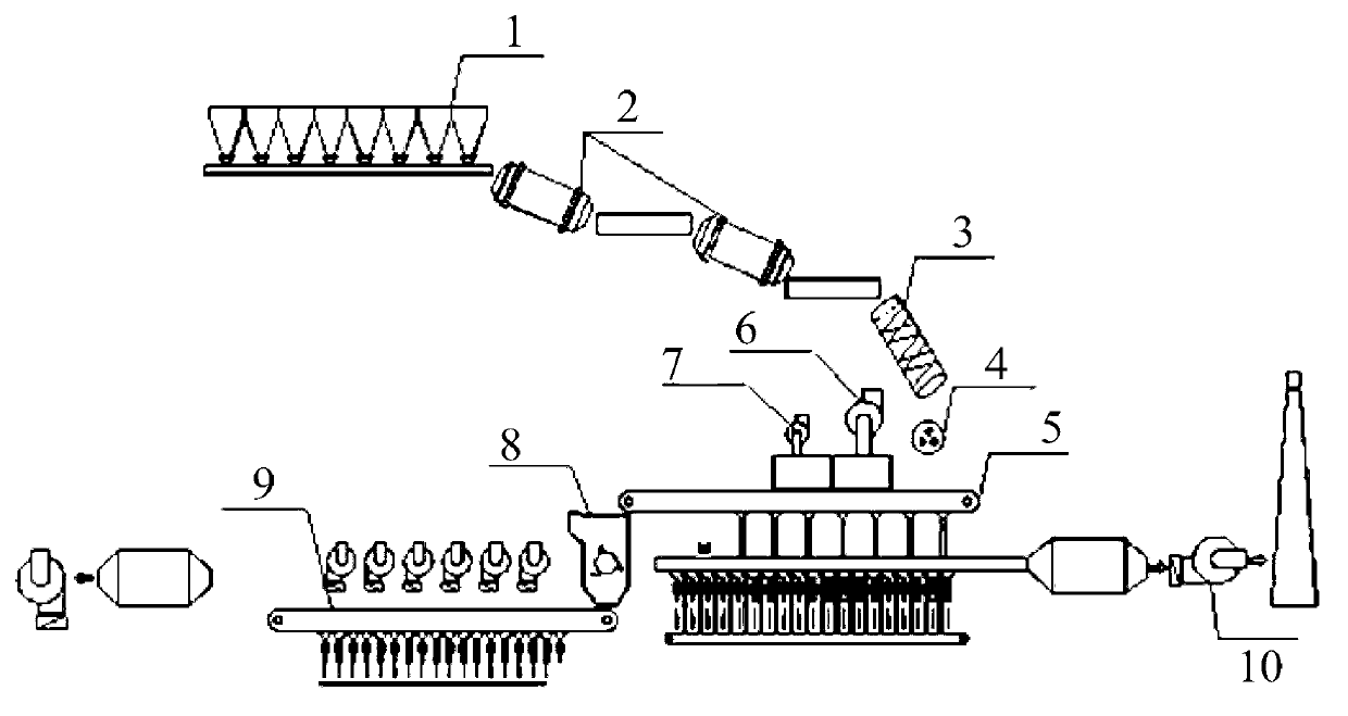 Method and device for controlling sintering ignition furnace