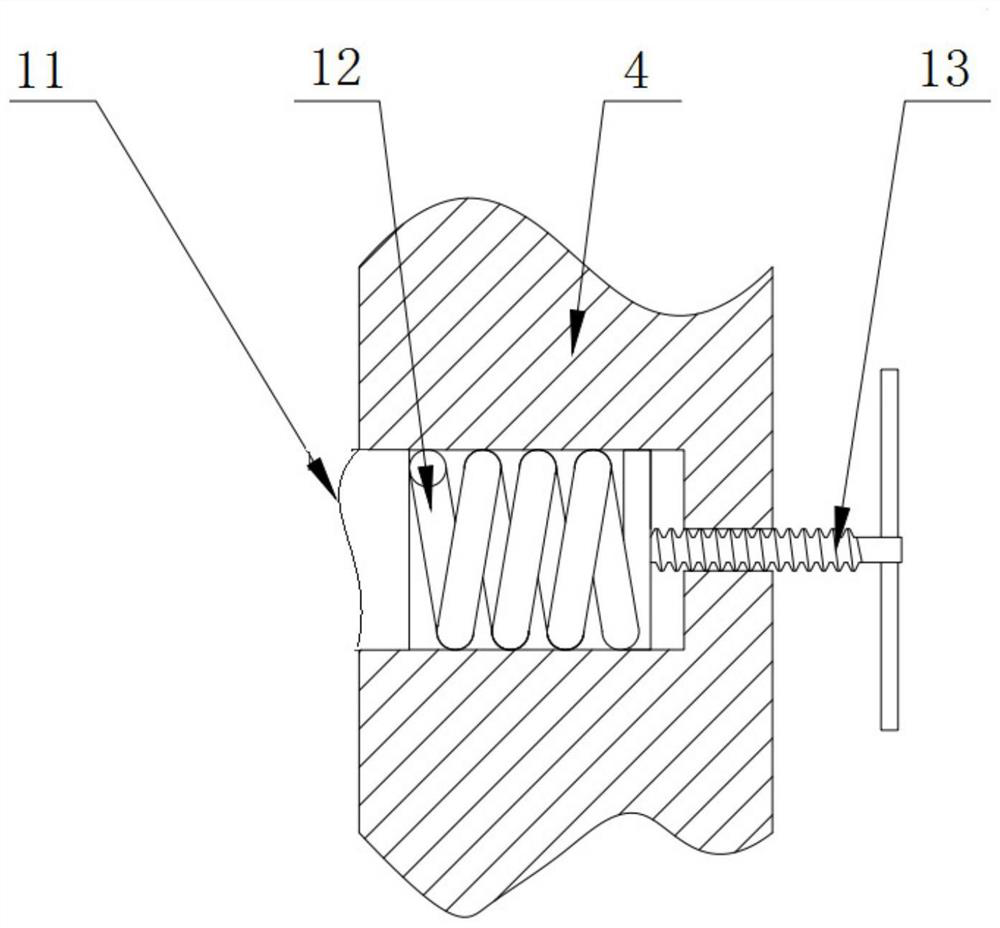 A multi-group cable reel pay-off device