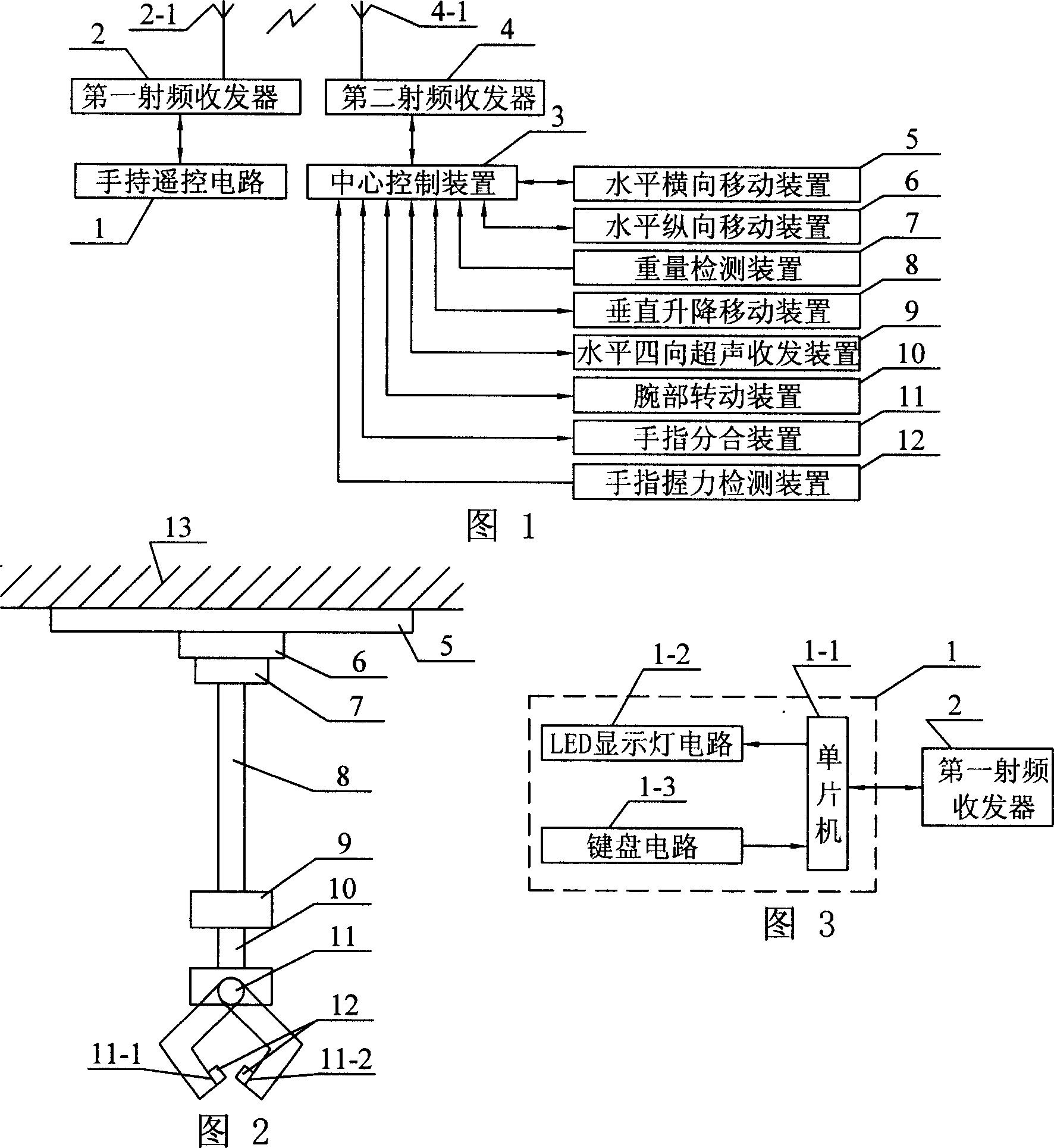 Pendency type intelligent mechanical arm