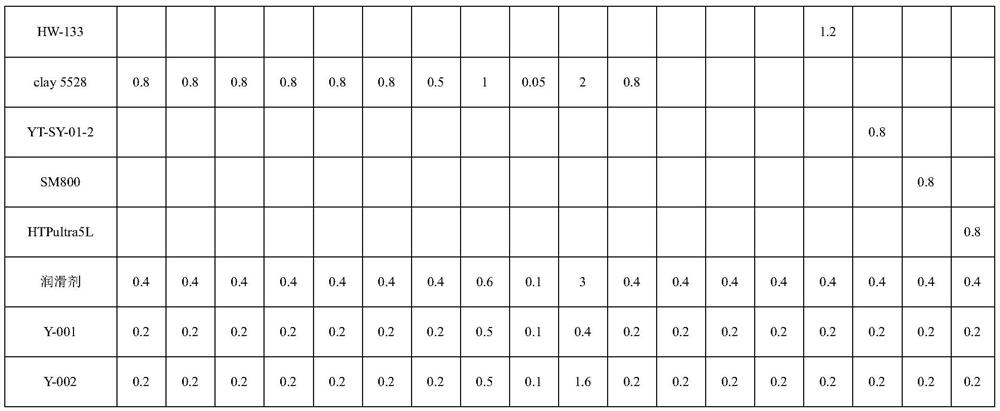 High-melt-strength polypropylene material resistant to cyclic processing as well as preparation method and application thereof