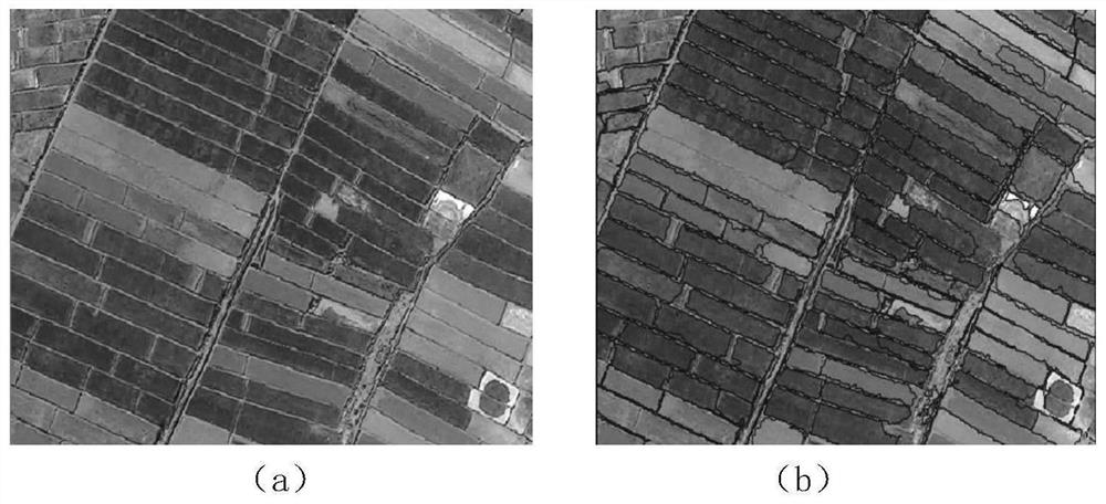 Remote sensing ridge boundary line detection method and system based on artificial intelligence, computer equipment and storage medium