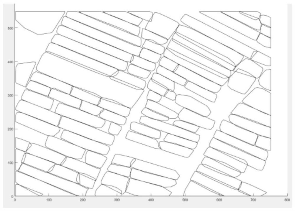 Remote sensing ridge boundary line detection method and system based on artificial intelligence, computer equipment and storage medium