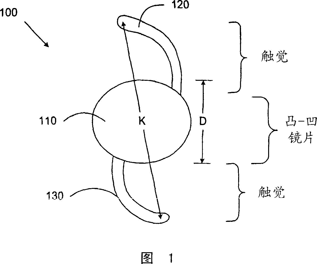 Near vision enhancing intraocular lens