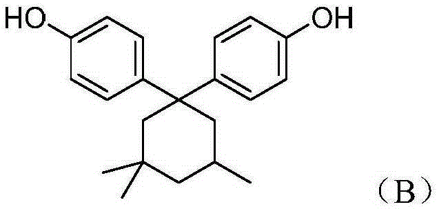 High-transparent polysulfone resin and preparation method thereof