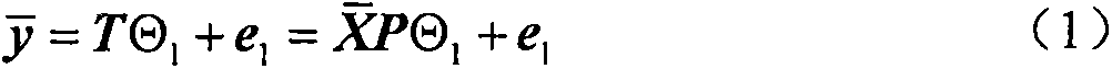 Soft measurement method based on integrated orthogonal component optimized regression analysis