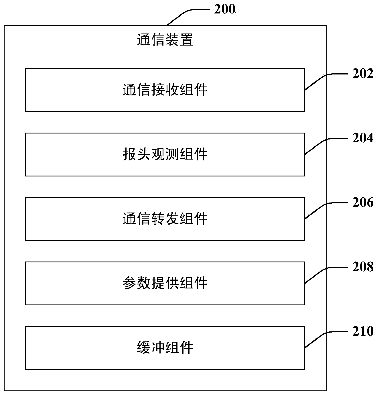 Device mobility for split-cell relay networks