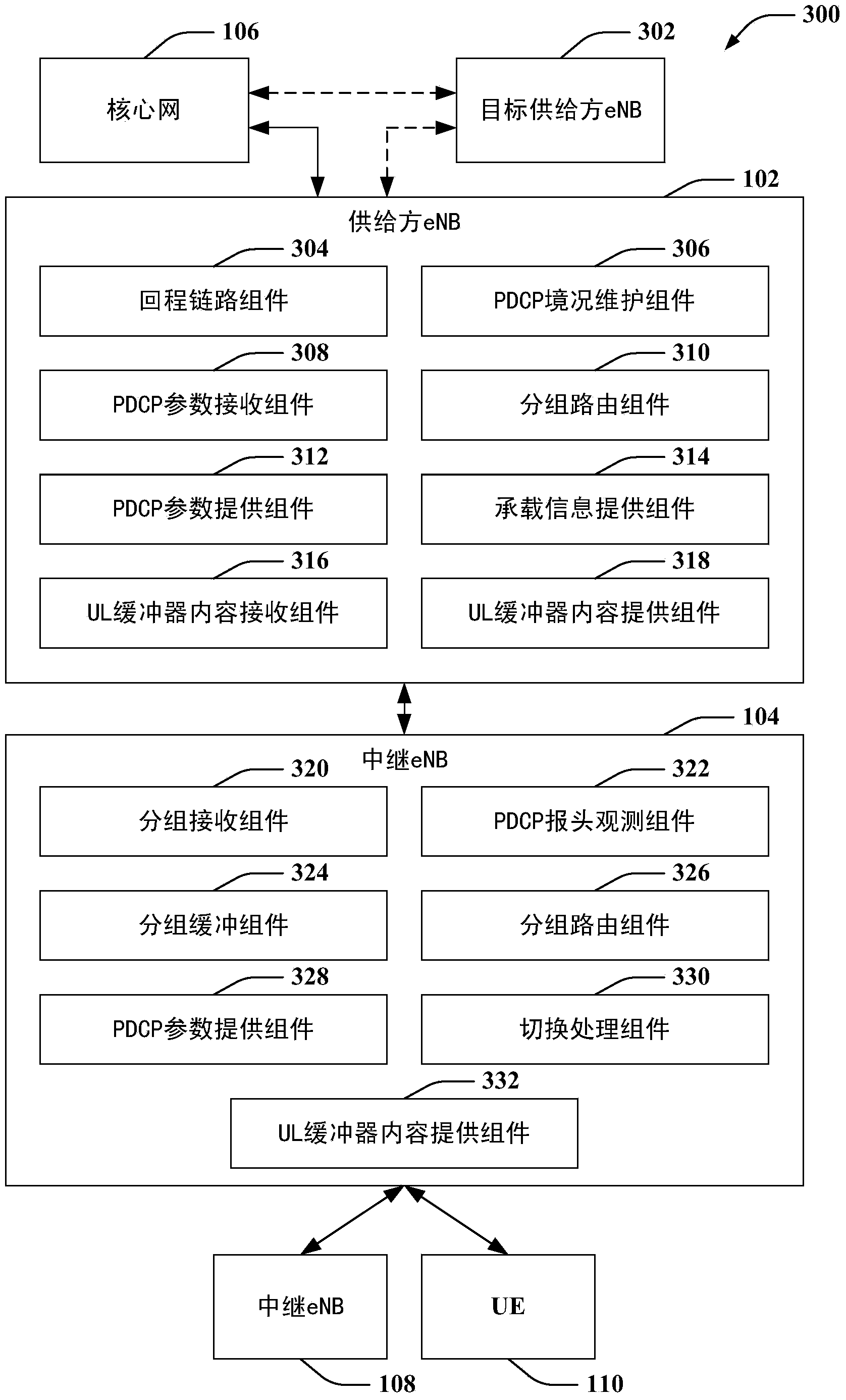 Device mobility for split-cell relay networks