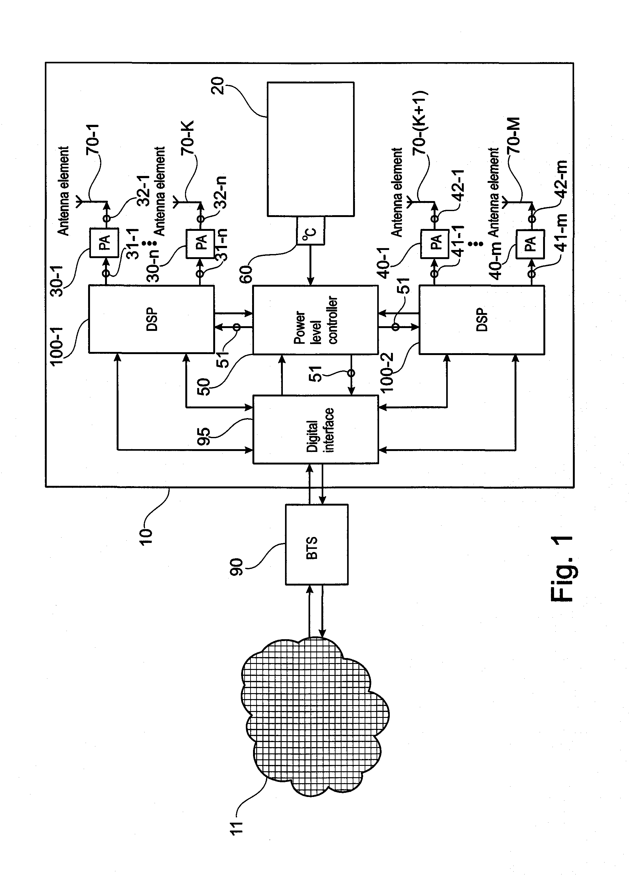 Active antenna array and method for transmitting radio signal