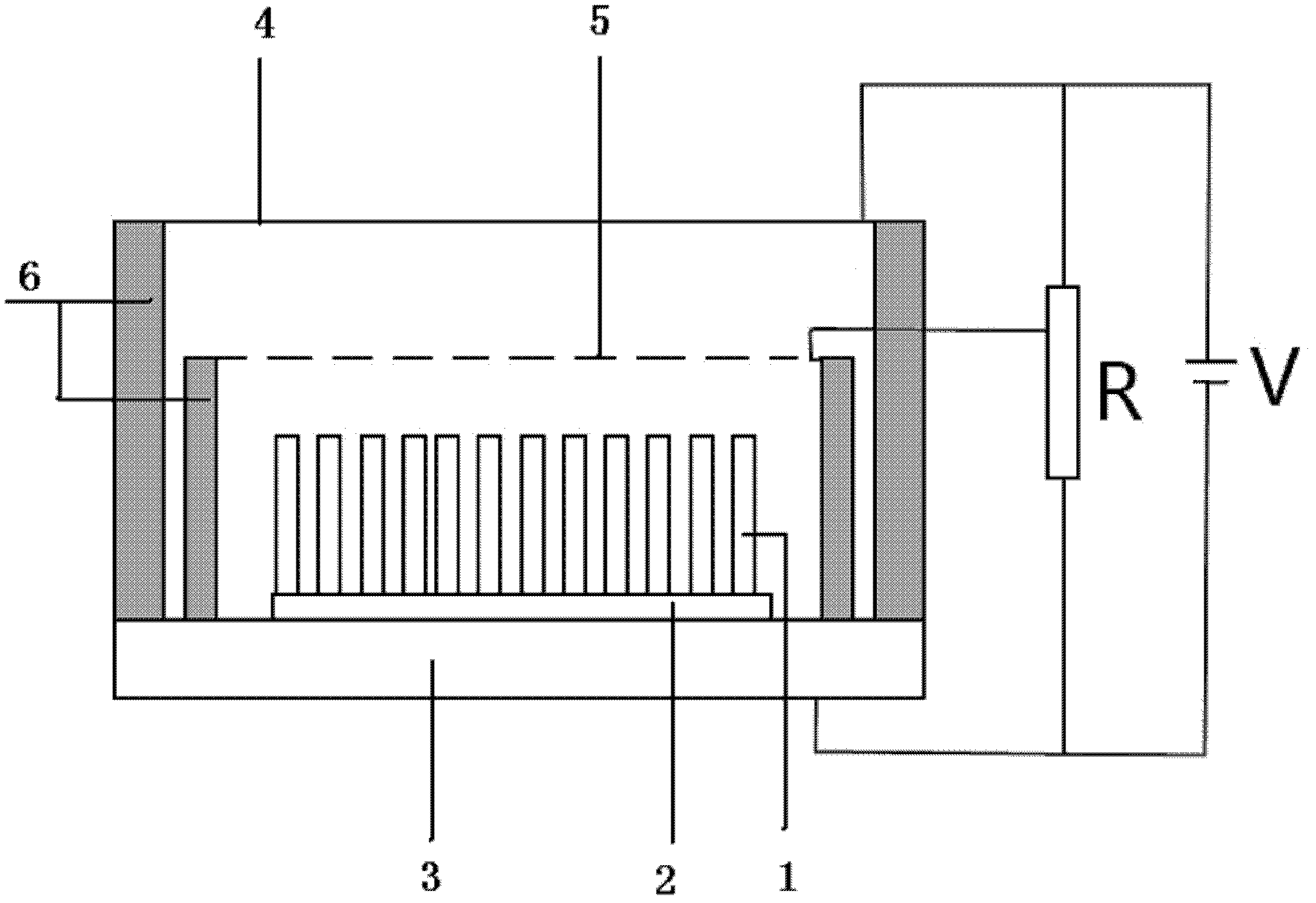 Preparation method of carbon nanotube field emission cathode