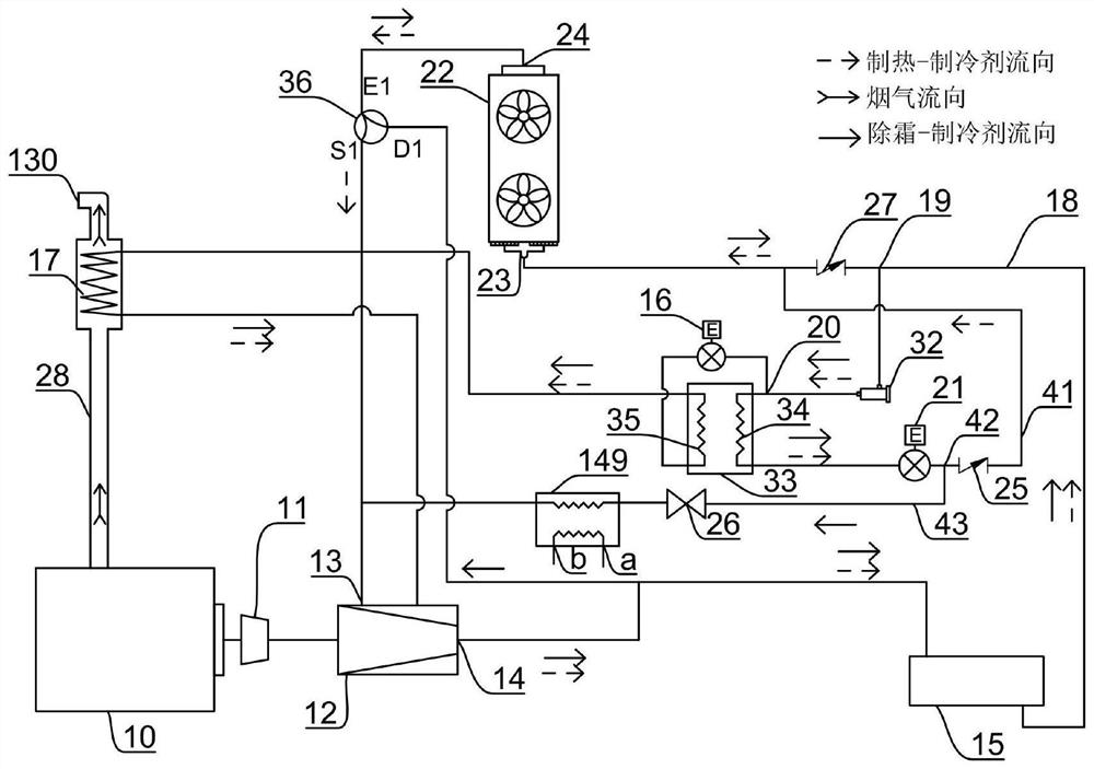 Engine-driven air source heat pump