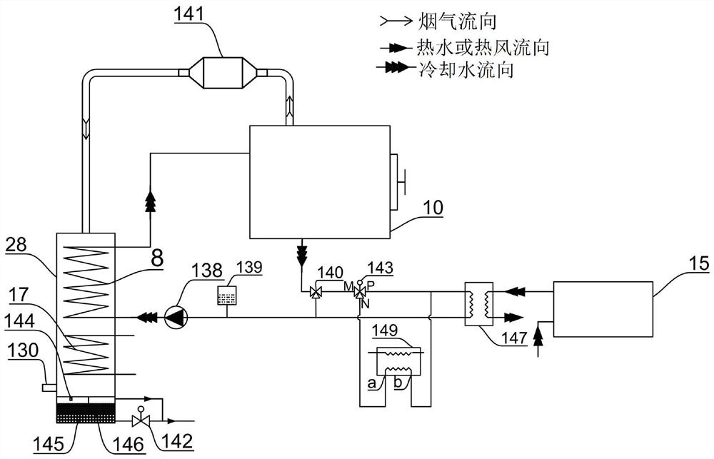 Engine-driven air source heat pump