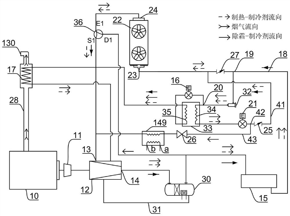 Engine-driven air source heat pump