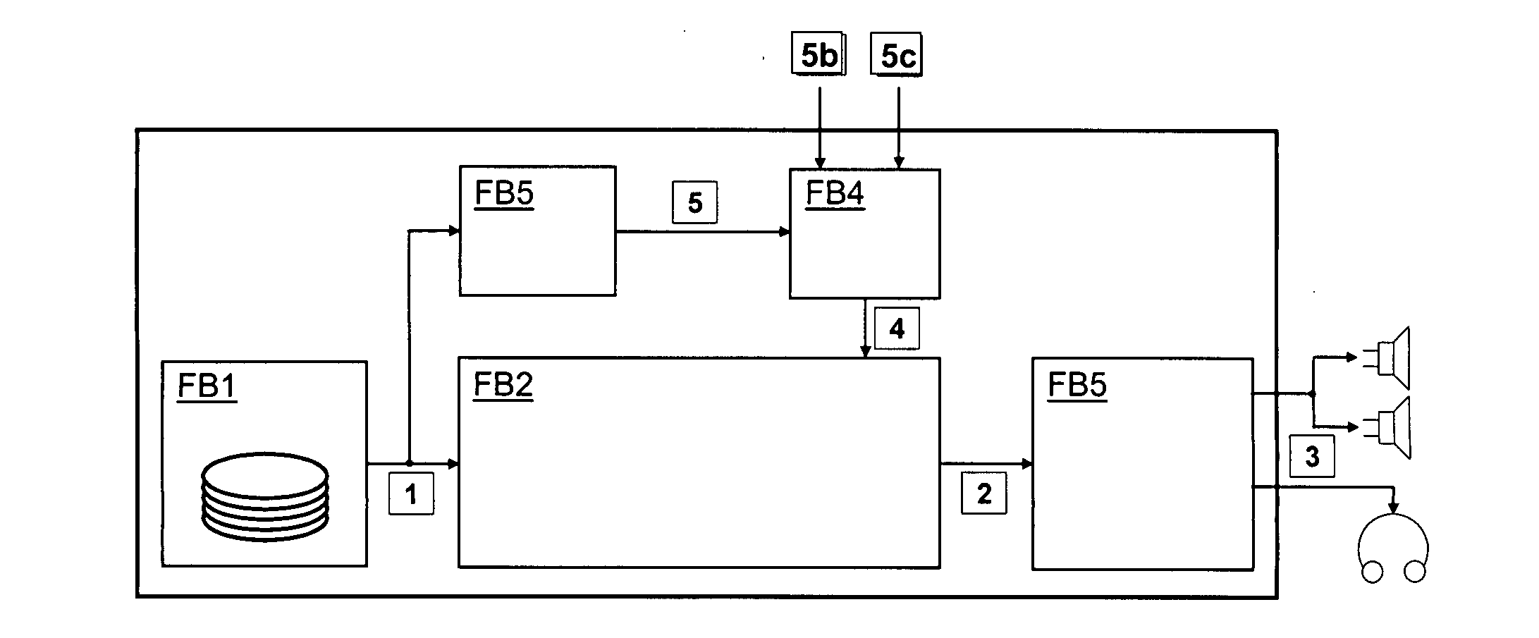 Method for processing audio data into a condensed version