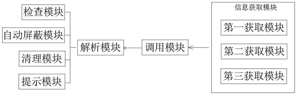 Data processing system based on edge computing