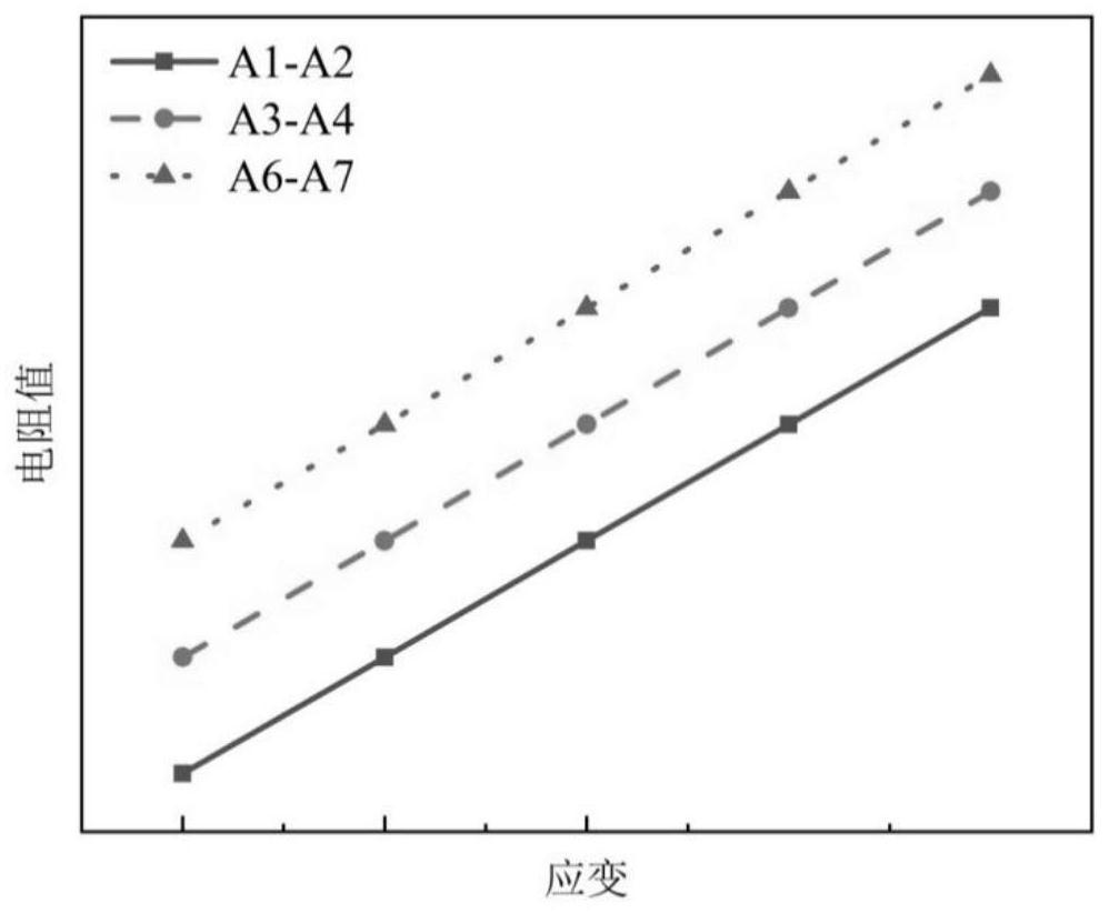 A monitoring device for internal deformation and fine particle loss of track subgrade