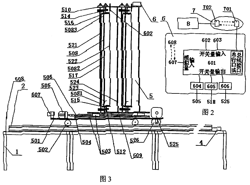 Self-propelled replenish truck system of cargo allocation line of distribution center