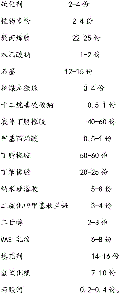 Anti-oxidizing rubber material