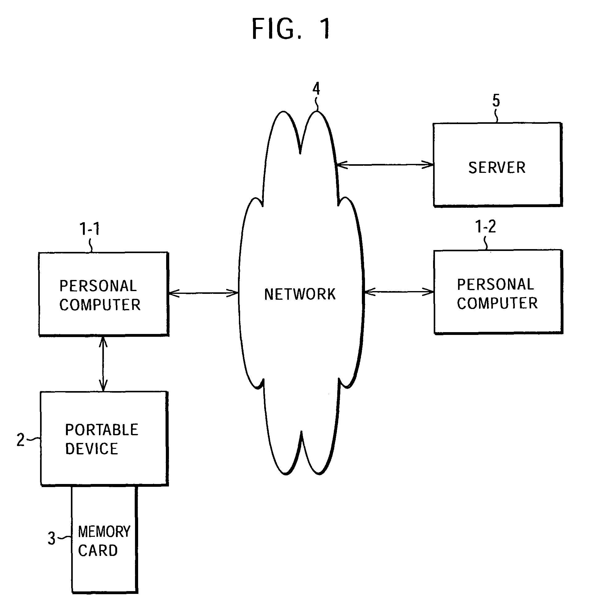 Information processing apparatus