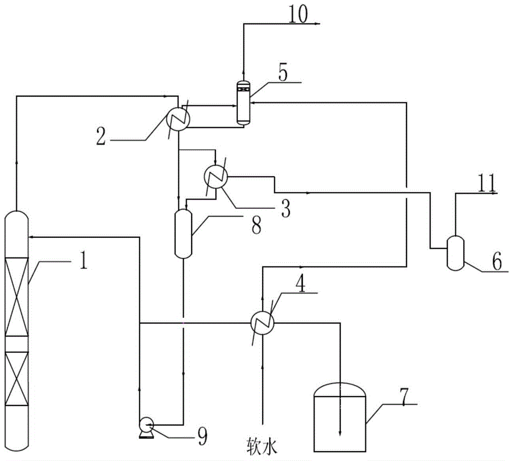 Method for by-producing steam in ortho-nitrotoluene separation process