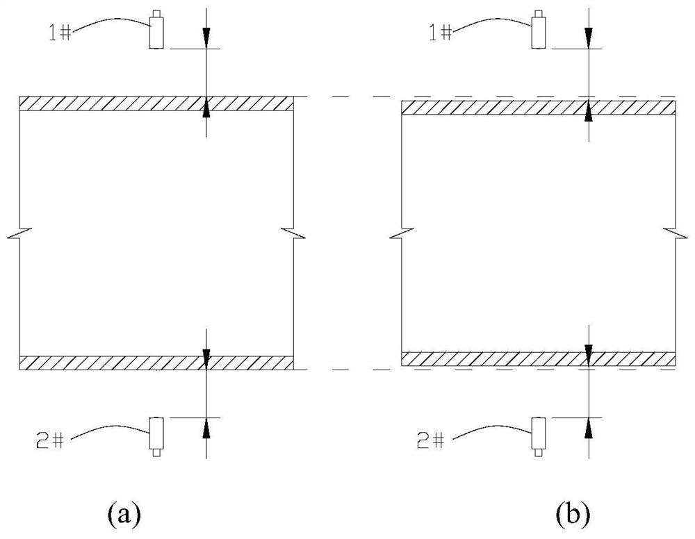 A dynamic monitoring method and device for inner diameter shrinkage of wound metal liner