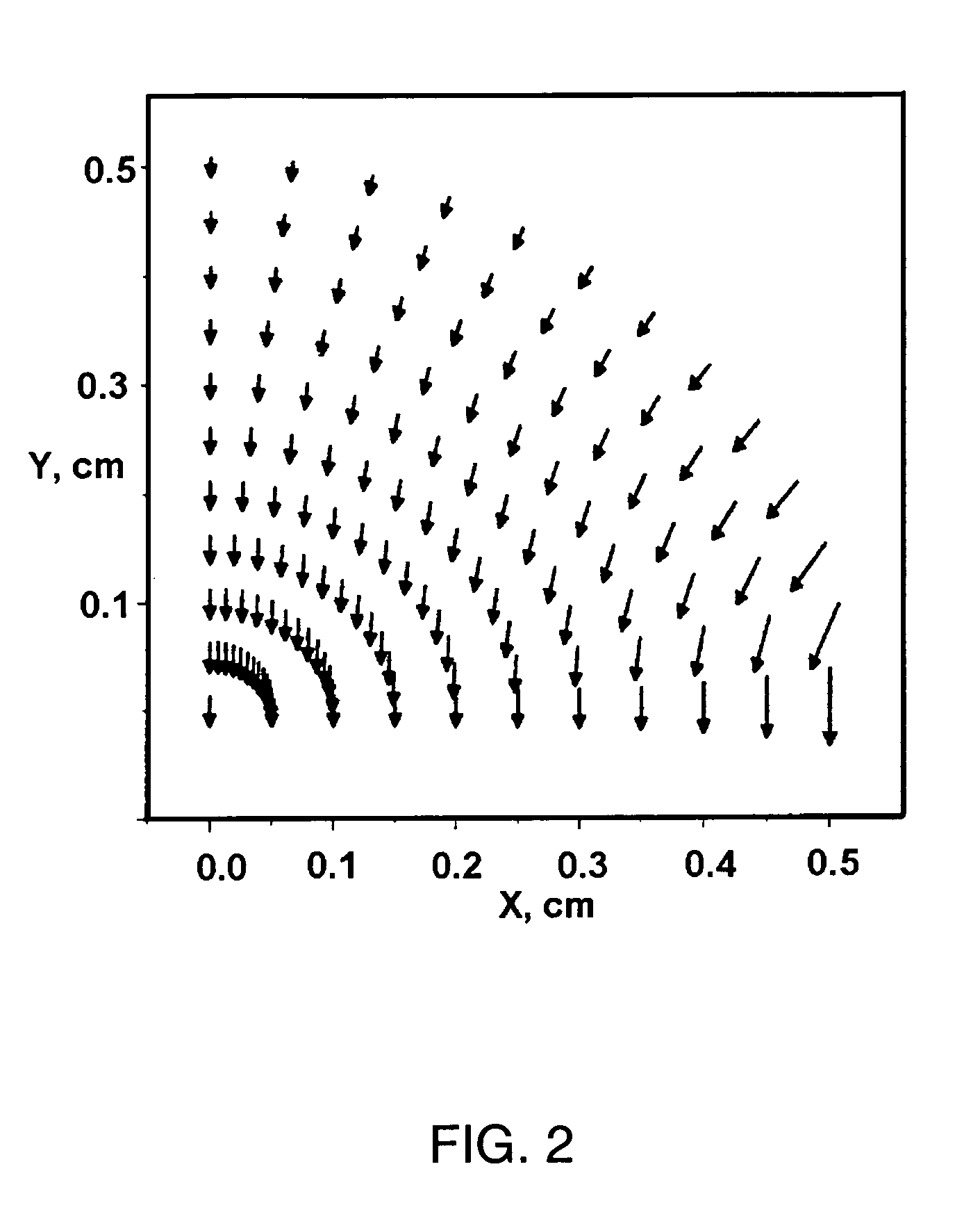 Method for using a static electric field to induce crystallization and to control crystal form