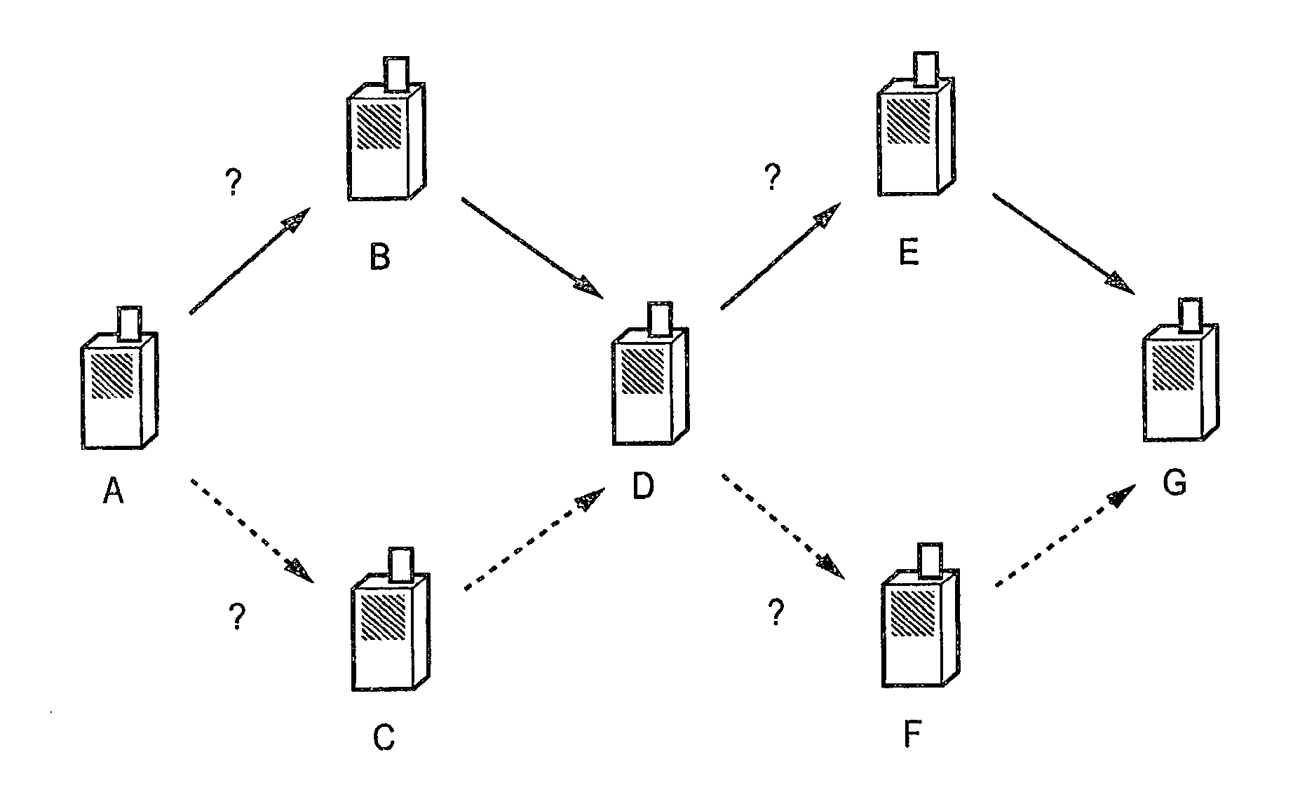 Wireless communications system and method