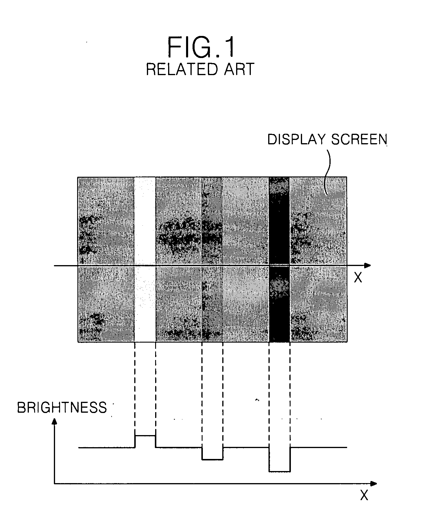 Flat panel display and method of controlling picture quality thereof