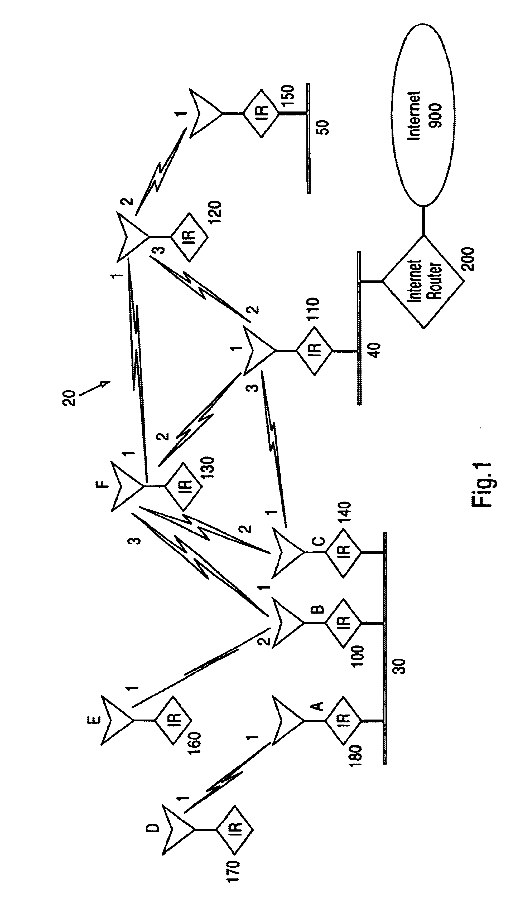 Transmission-scheduling coordination among collocated internet radios