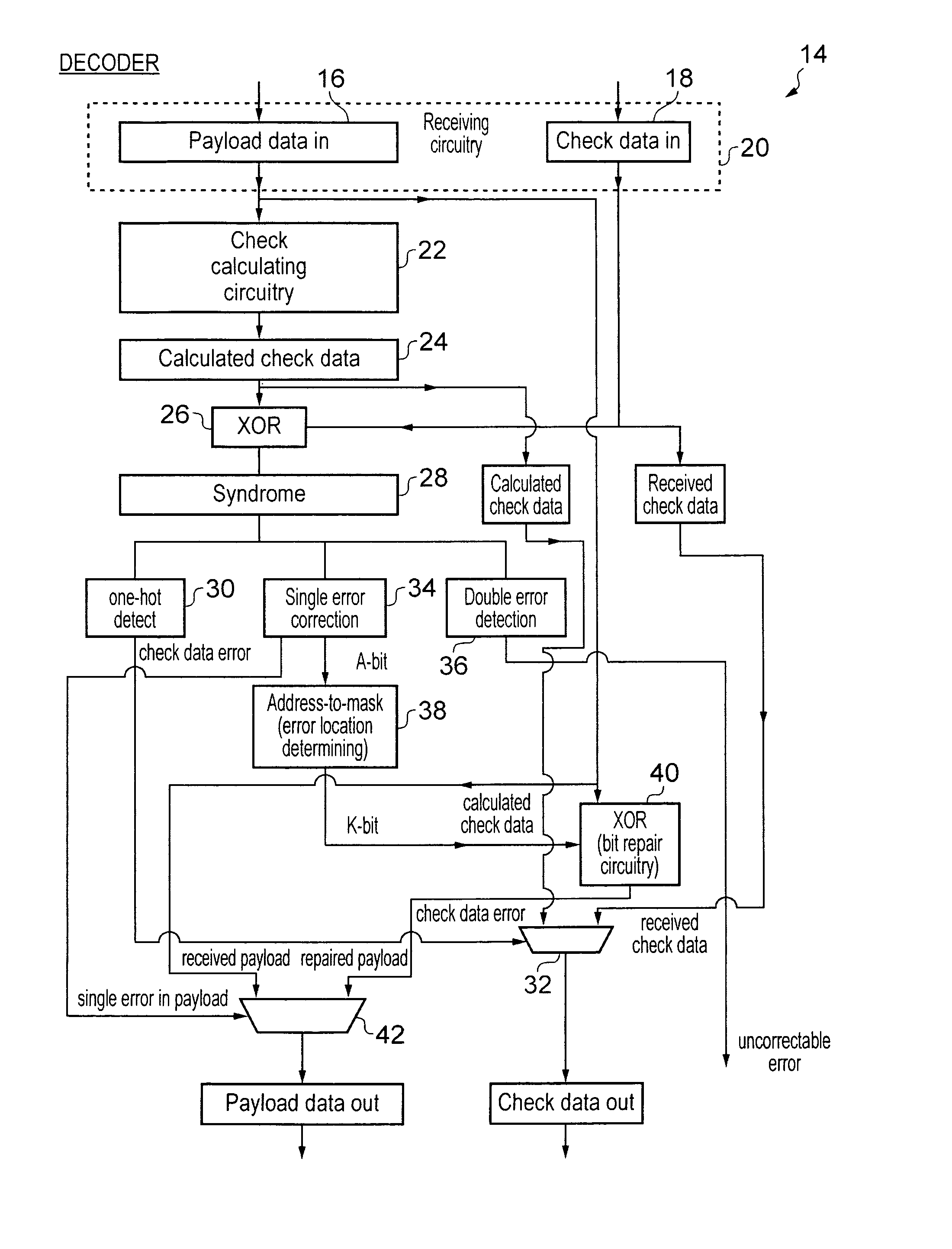 Error control coding for single error correction and double error detection