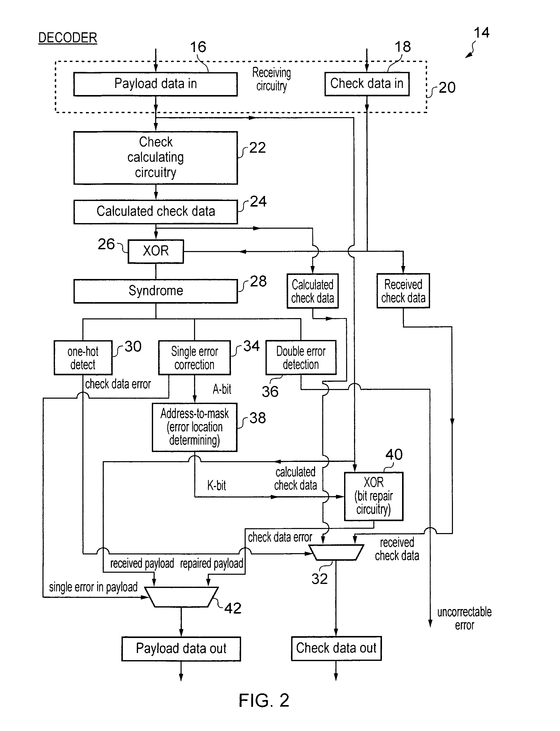 Error control coding for single error correction and double error detection