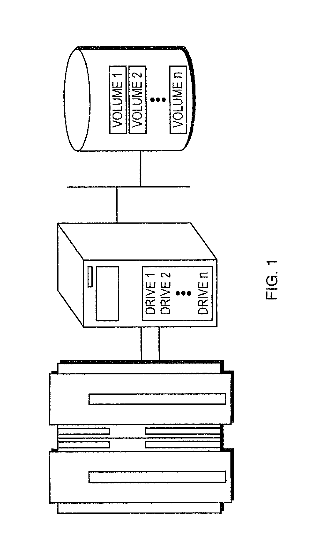 Assisted mainframe data de-duplication