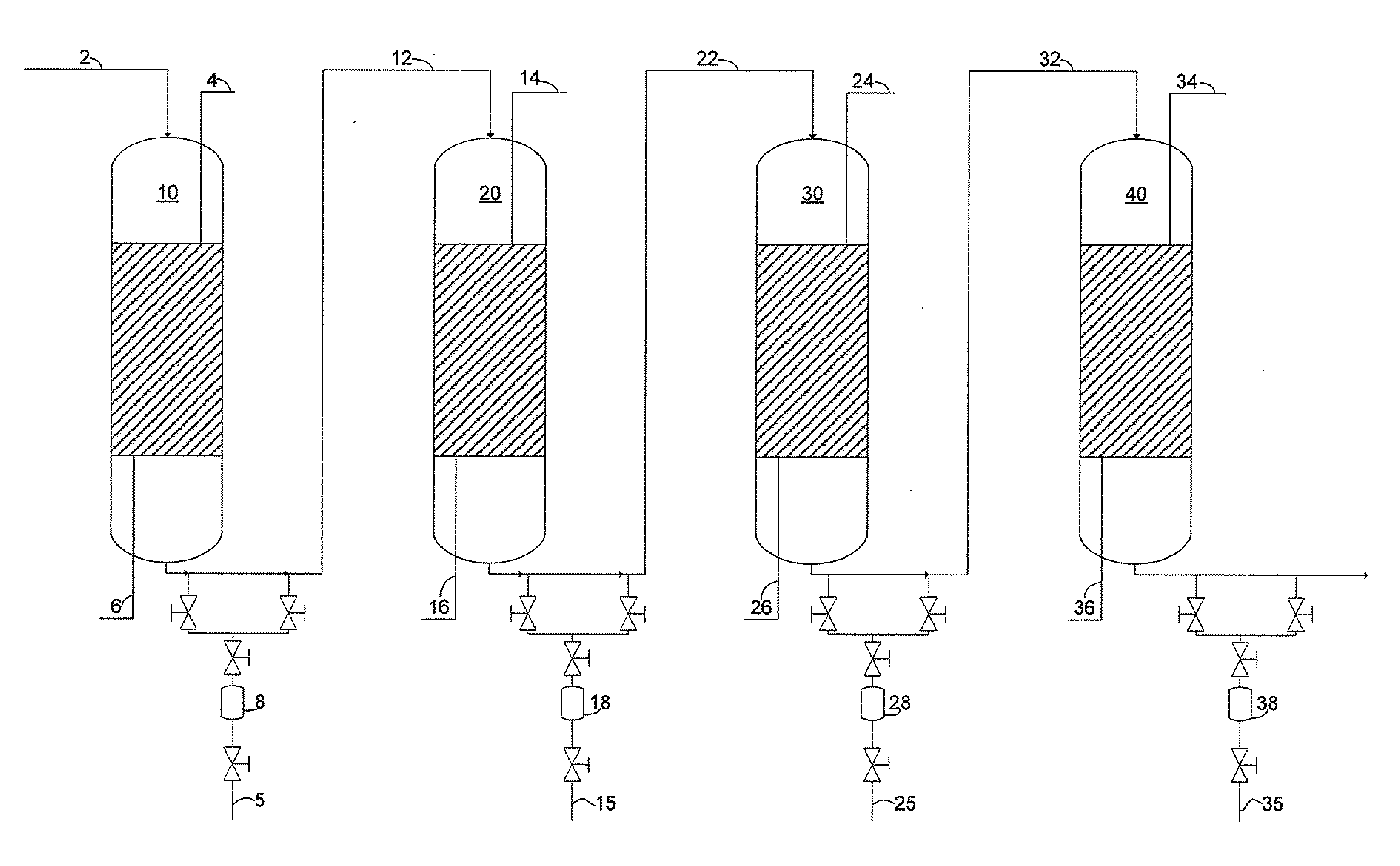 Prerefining Process for the Hydrodesulfurization of Heavy Sour Crude Oils to Produce Sweeter Lighter Crudes Using Moving Catalyst System