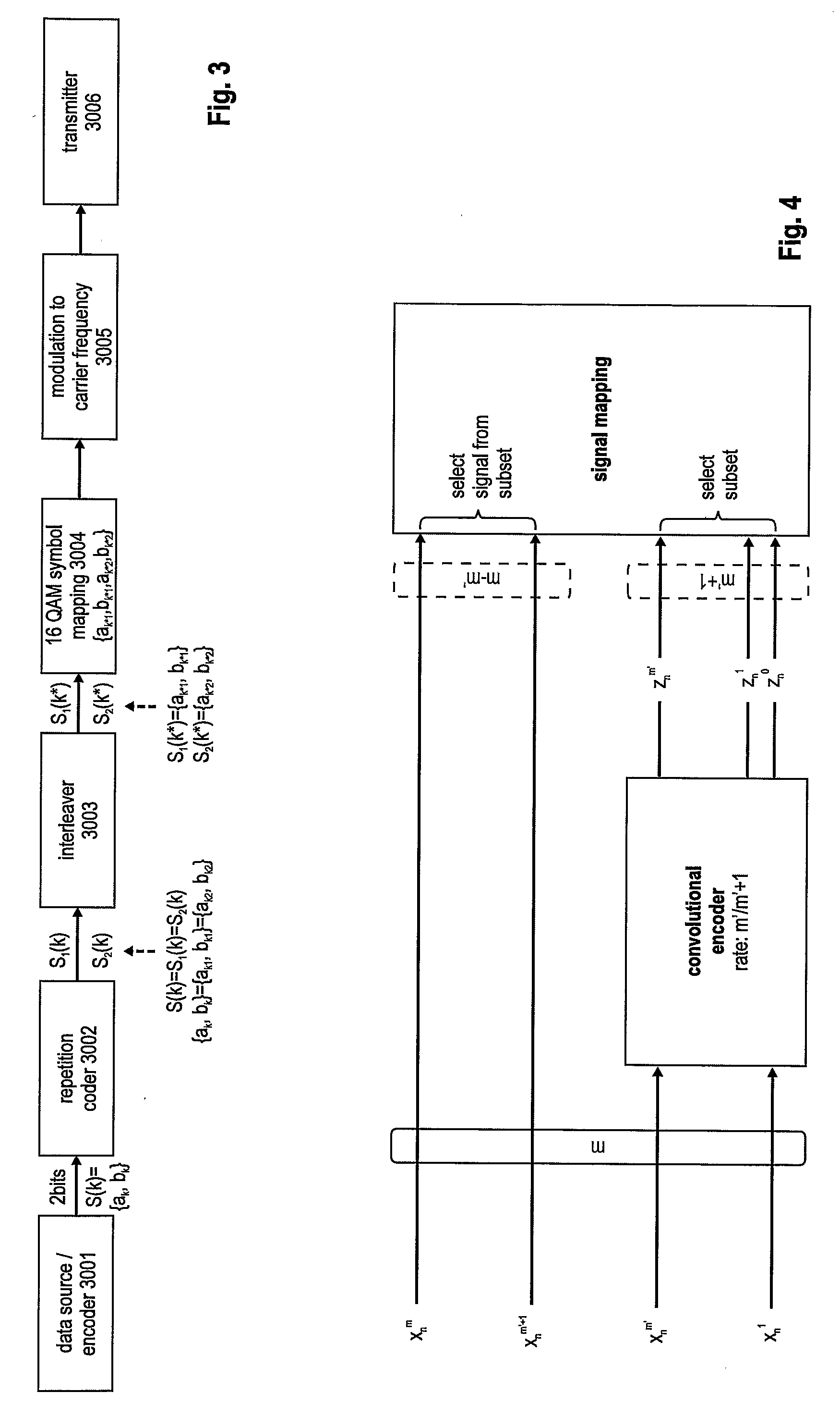 Signal Space Expansion For a 16 Qam Scheme