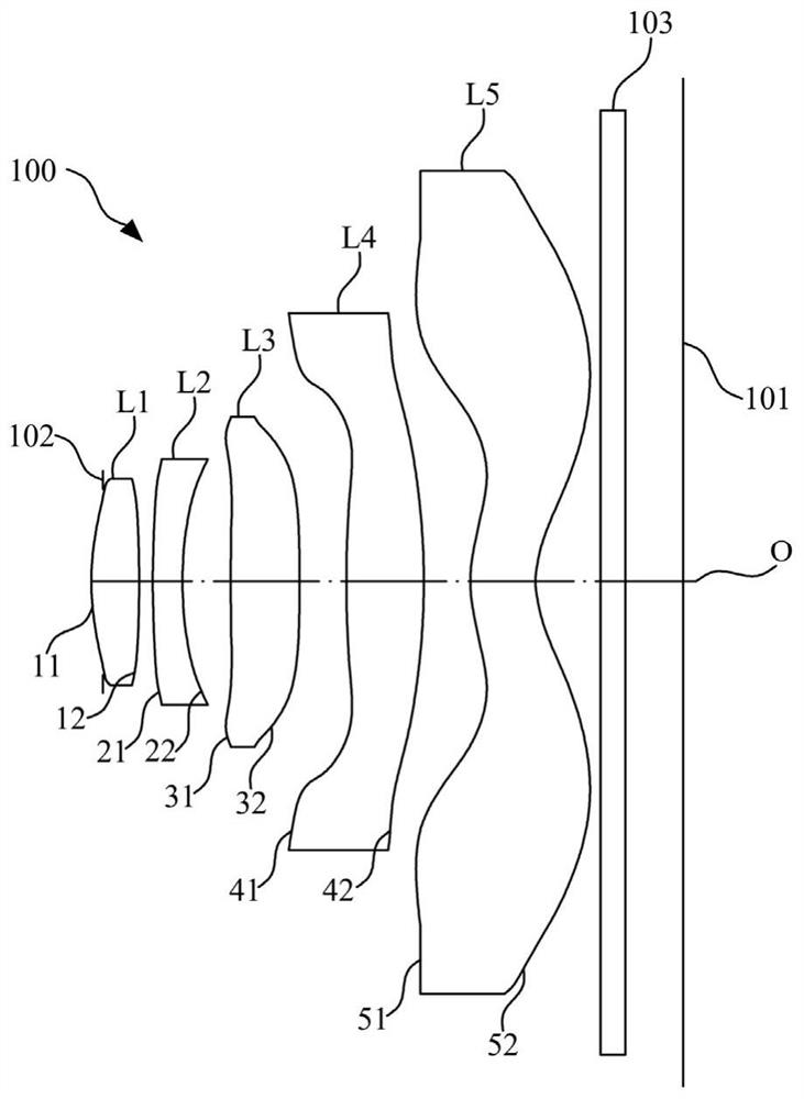 Optical lens, camera module and electronic equipment