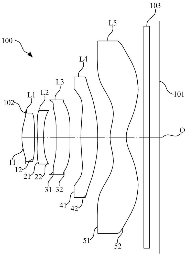 Optical lens, camera module and electronic equipment