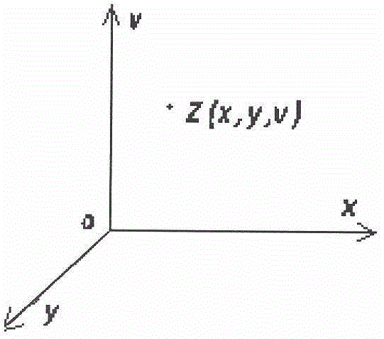 Geostatistical method for variation function simulation of surface spatial data of seas and mountains