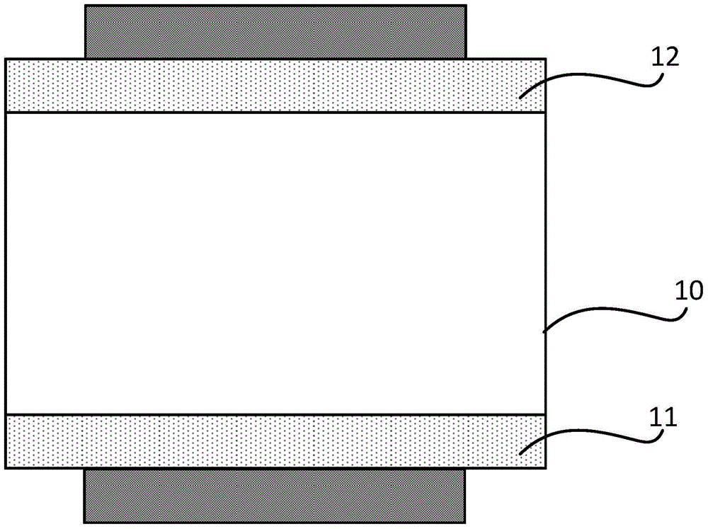 Schottky rectifier and making method thereof