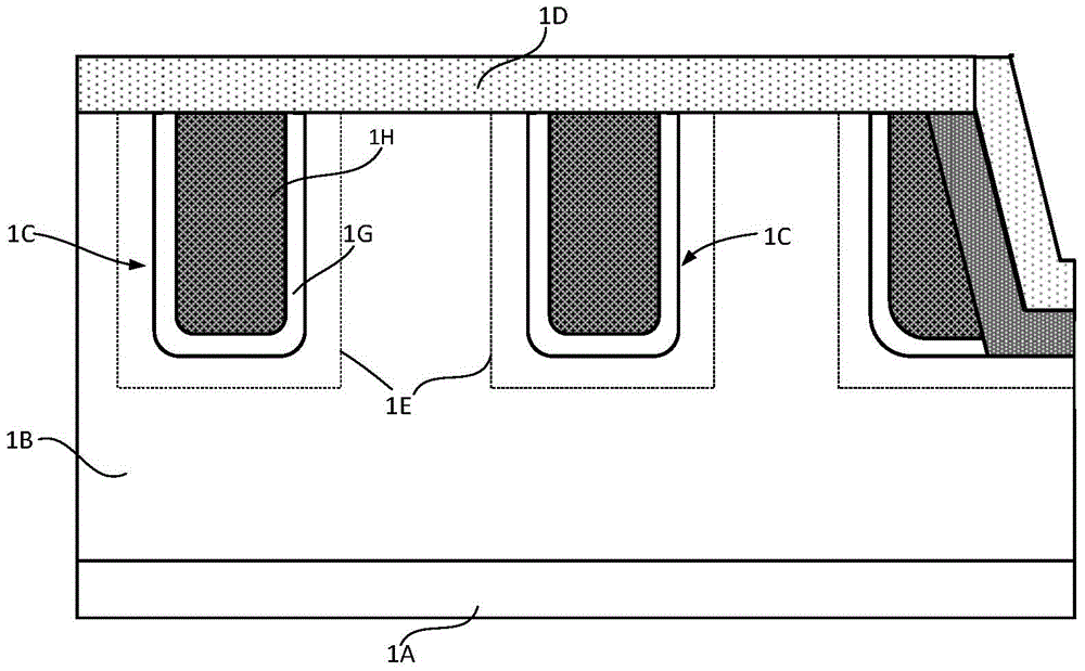 Schottky rectifier and making method thereof