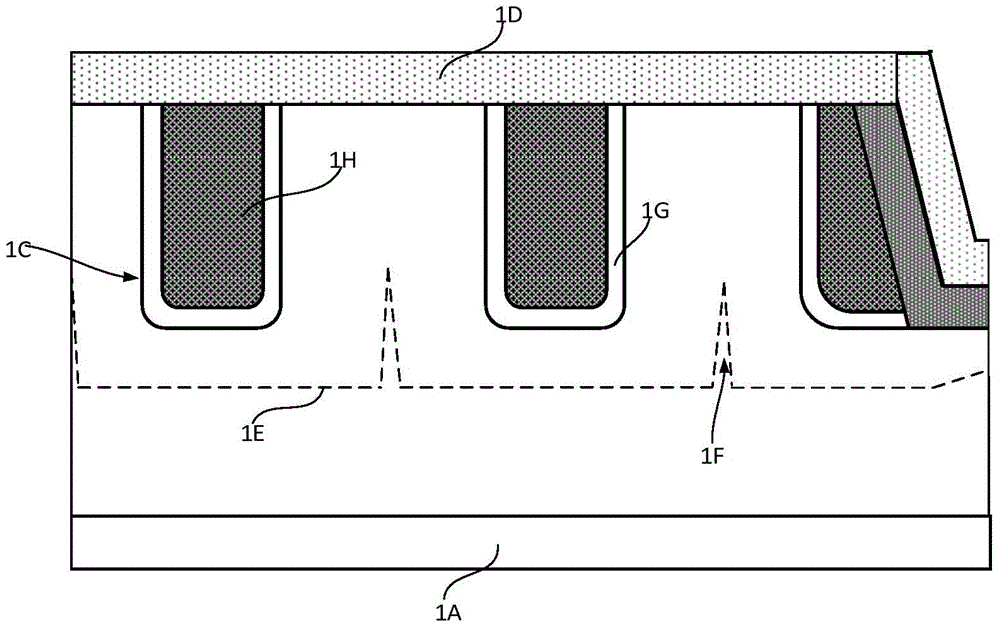 Schottky rectifier and making method thereof