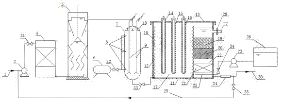 Combined apparatus for advanced treatment of high concentration organic waste water