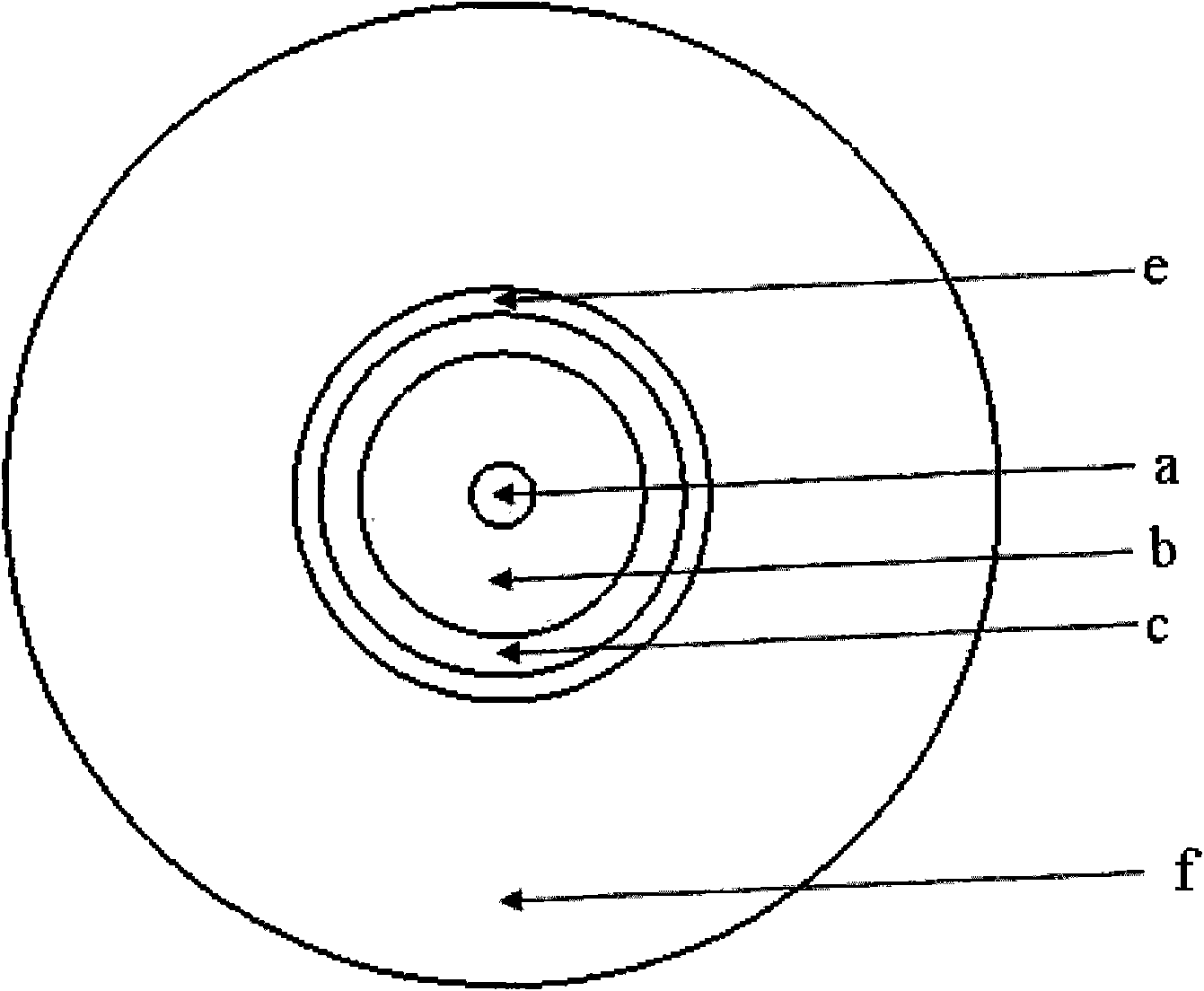 Preparation method of optical fiber preform