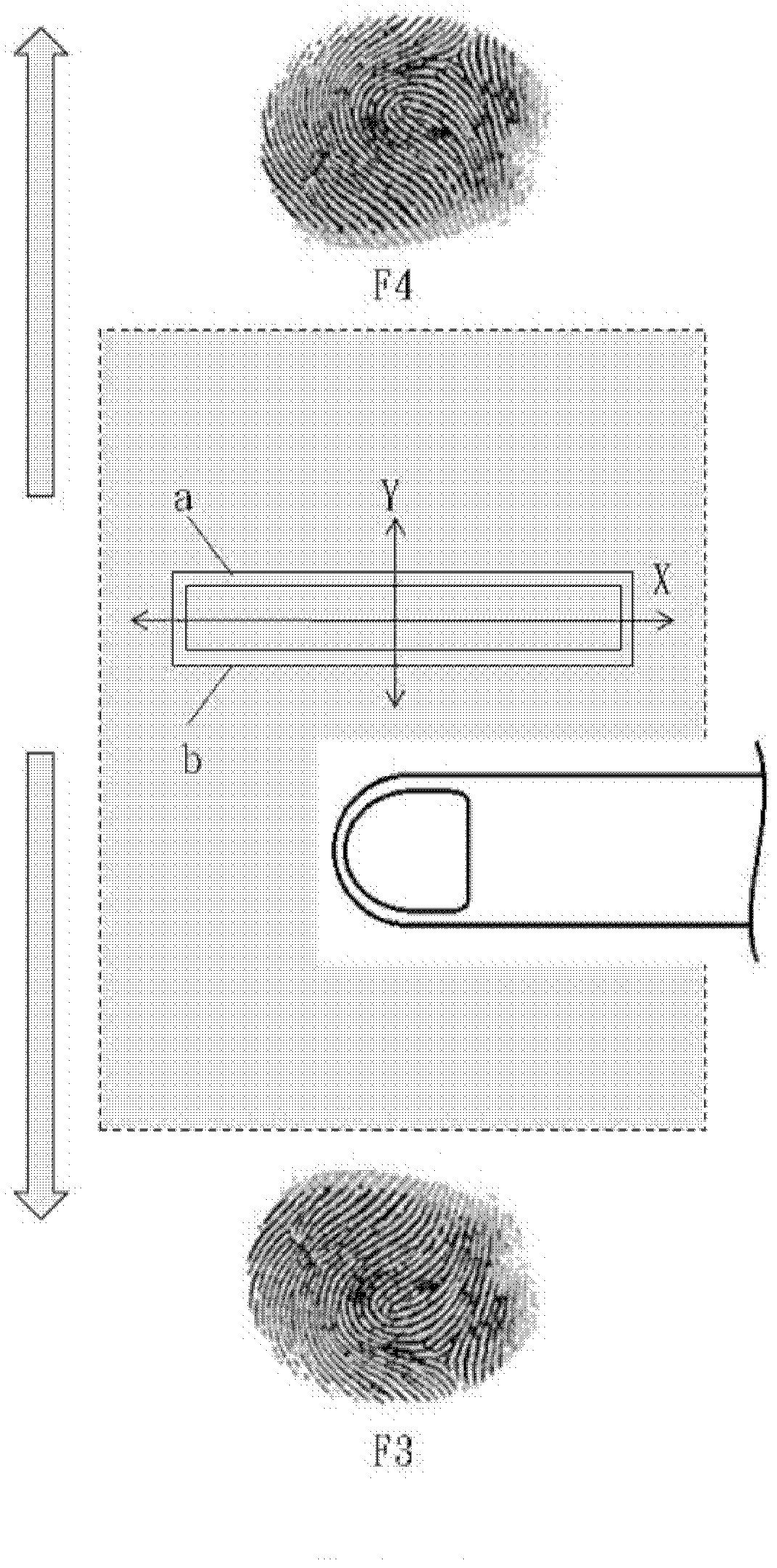 Control system of fingerprint inputting directivity and control method thereof