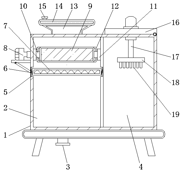 Compression device capable of conveniently collecting industrial waste