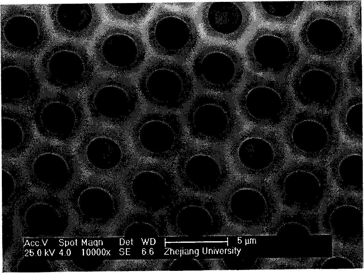 Method for preparing glycosylated ordered pore membrane by controllable glycerol polymerization