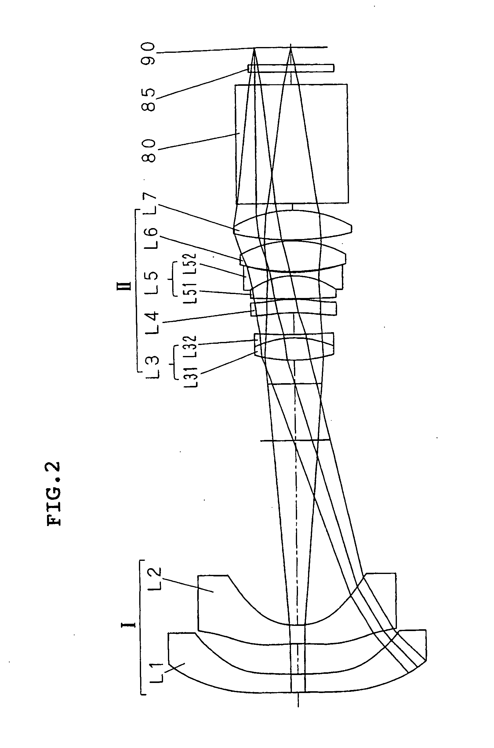 Projection lens