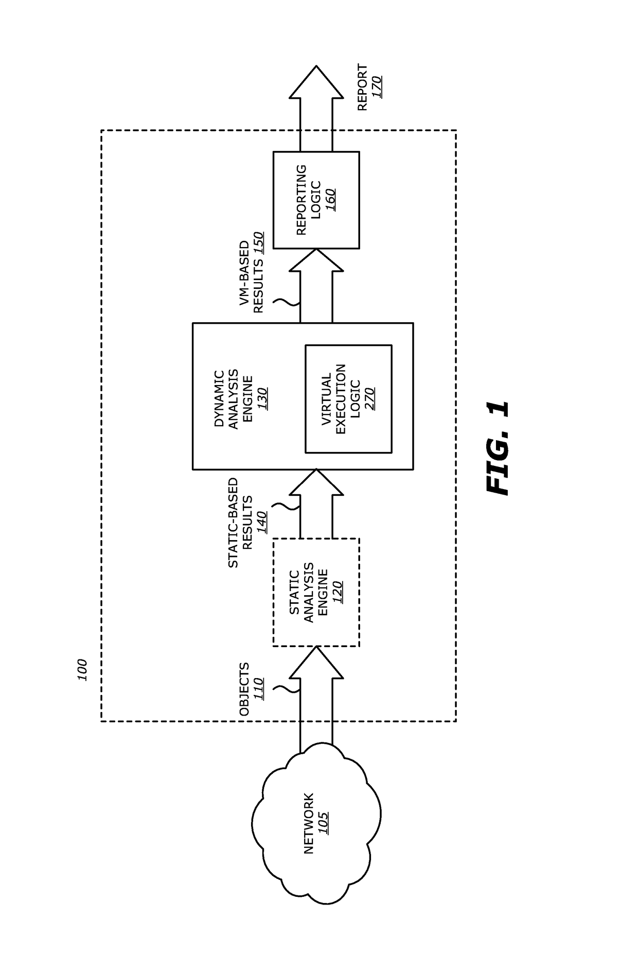 Shellcode detection