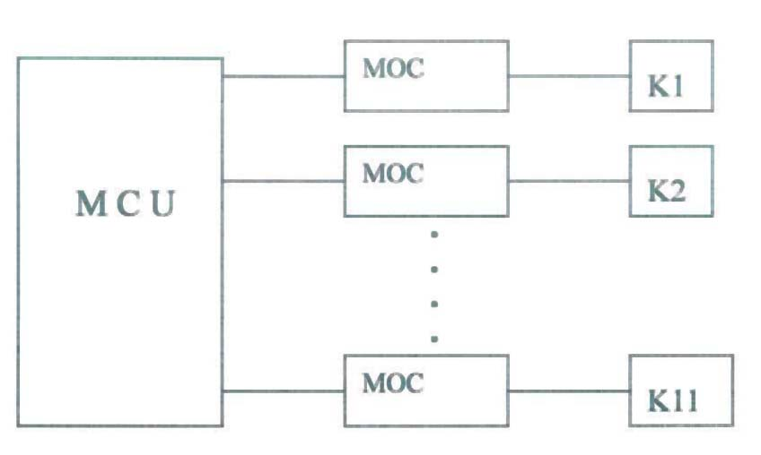 Intelligent power distributing and saving device