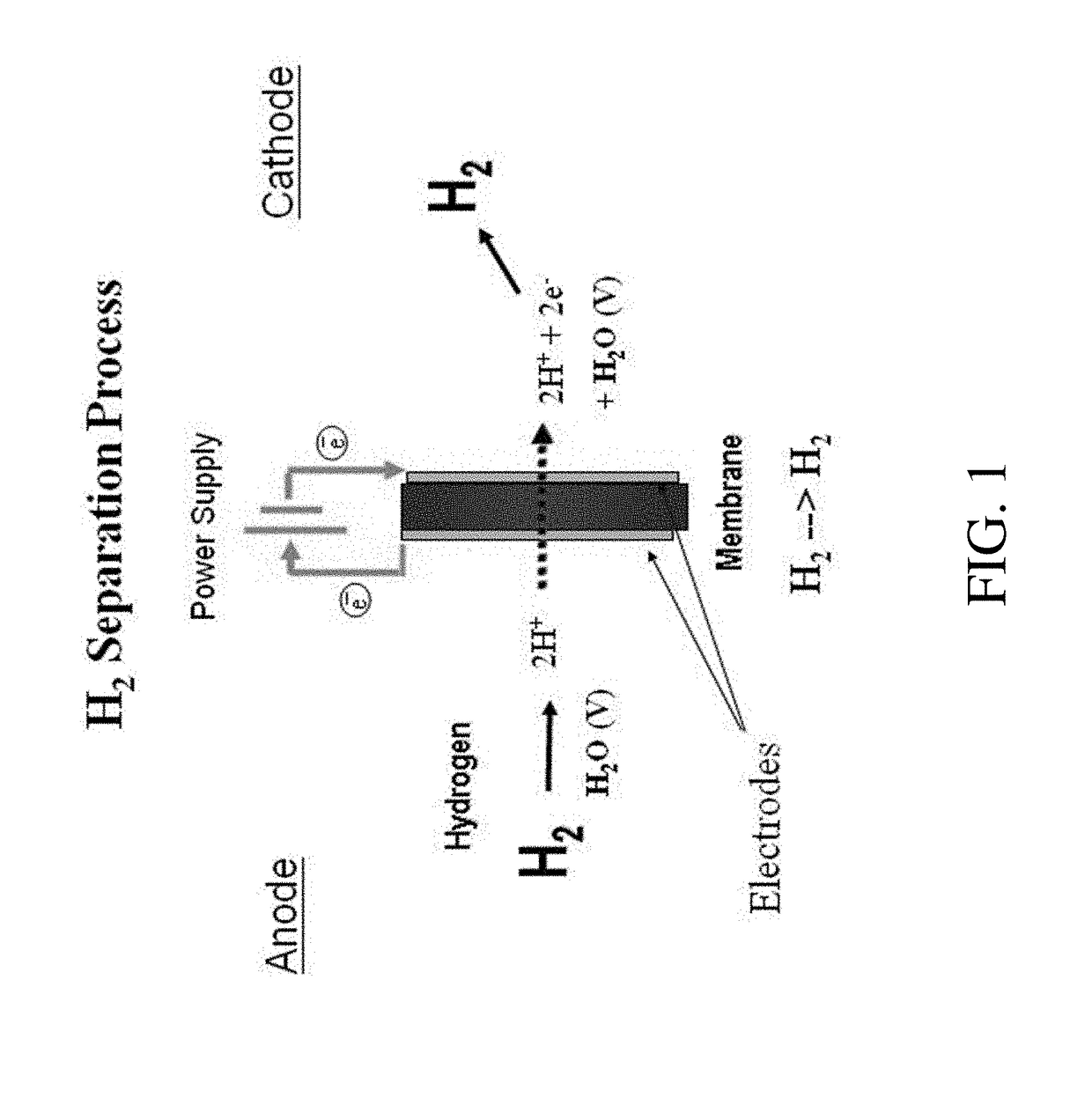 In situ apparatus and method for providing deuterium oxide or tritium oxide in an industrial apparatus or method